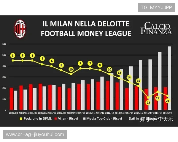 全球足球赞助平台实力排名深度解析与未来发展趋势洞察全方位 全球足球赞助平台实力排名深度解析与未来发展趋势洞察全方位